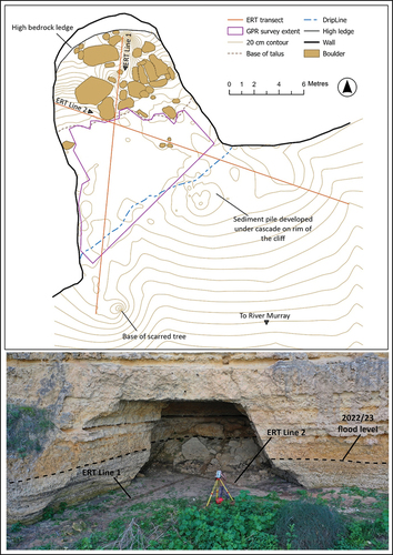 Figure 10. Contour plan and drone image of the Cave Cliffs shelter.