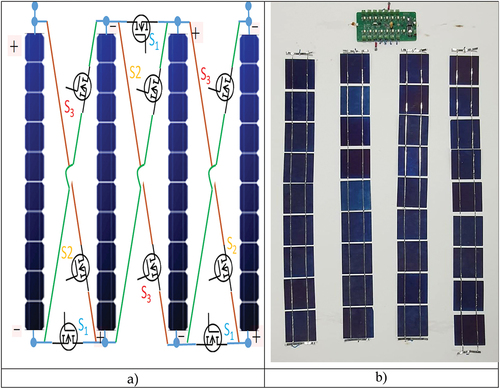 Figure 6. Assembled smart PV module as a) illustration and b) real system. The internal connections of the PV submodules are connected to the terminals of the PCB. The switches (transistors) receive pulses from the microcontroller to connect/disconnect the submodules as depicted in Table 3. The switches of the same notation are shown multiple of times just for illustration.