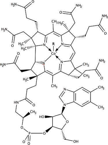 Figure 1. Chemical structure of the basic form of vitamin B12 (cobalamin). Some of its most common derivatives consist of R = –CN (cyanocobalamin), R = –OH (hydroxycobalamin) and R = –CH3 (methylcobalamin).