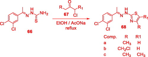Scheme 21. Synthesis of thiazoles 68.