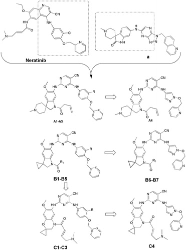 Figure 1. Design of target compounds.