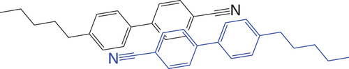 Figure 1. (Colour online) Cartoon illustrating how 5CB molecules spontaneously dimerize in an antiparallel fashion to maximize the overlap of aromatic regions. The dimer fulfills the classic Vorländer paradigm for mesogenic design, with a stiff core surrounded by flexible end chains on both sides.