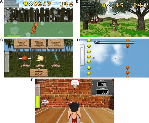Figure 4 Neurofeedback games.