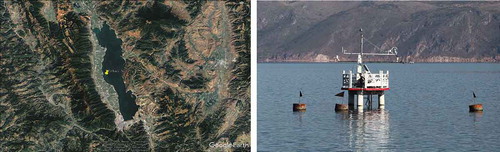 Figure 1. Map of the terrain around Erhai Lake (left), and the measurement platform (right).