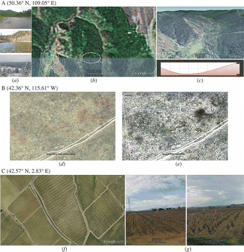 Figure 2. Supplementary data over three sample locations for interpretation from Google Earth. Sample unit A is located in the East Siberian taiga in Russia; sample unit B is an example at Snake-Columbia shrub steppe in the USA; sample unit C is a typical Mediterranean orchard and vineyard in France. (a) Geo-tagged photos shared by visitors on the platform of Google Earth; (b), (d), and (f) latest remotely sensed images on Google Earth; (c) elevation profile for A; (e) historical imagery; (g) screenshots of street view.