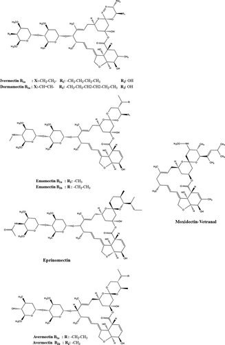 FIGURE 1 Chemical structures of some avermectins, including emamectin-benzoate, doramectin, eprinomectin, abamectin, moxidectin-vetranal, and ivermectin.