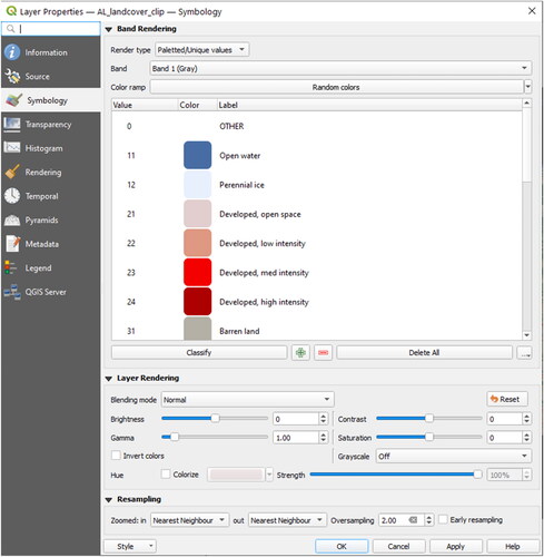 Figure 98. Setting the Colormap for the land cover data: for each integer value of the raster image a colour and a label is assigned.