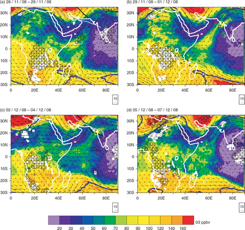 Fig. 2 IASI–SOFRID UT O3 (190–290 hPa average), in ppbv, for (a) 26–28 November, (b) 29 November–1 December, (c) 2–4 December 2008, (d) 5–7 December 2008. 200–300 hPa averaged horizontal wind from ECMWF reanalysis are represented as black arrows. The blue line represents the ±1.5 PV units surface from ECMWF reanalysis at 200 hPa. Black hatched contours indicate OLR below 220 W/m2. The black and grey lines in (a) and (c) indicate the flight track for MOZAIC observations, Hy–Fr and Fr–Hy respectively. The coloured boxes in (b) over Arabian Sea shows the starting boxes of particulate emissions for FLEXPART simulations.