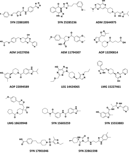 Figure 3 The chemical structures of the finally selected and purchased chemicals from the commercial database.