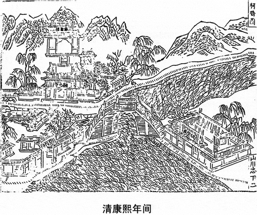 Figure 2. Map of Keqiao ancient town during the Kangxi period in the Qing Dynasty. The picture depicts the landscape of “Three bridges and four water”, which is located in the area where the Zhedong canal intersects the Ke River. One can see that at that time, there were magnificent places like the Cheng Huang Temple, the Rong Guang Temple, and the Cang Jing Archive. Source: Ke Qiao Town Memo; figure retraced manually