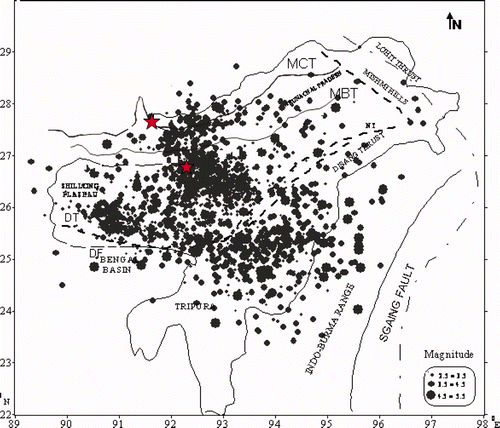 Figure 3. Recent seismicity map prepared by the relocated events using local network data (1993–1999) in northeast India showing high seismic activity in the Shillong plateau and intense seismicity along the northwest–southeast Kopili fault zone (modified from Bhattacharya et al. Citation2008). The two felt earthquakes of 2009 are shown by red stars. Available in colour online.