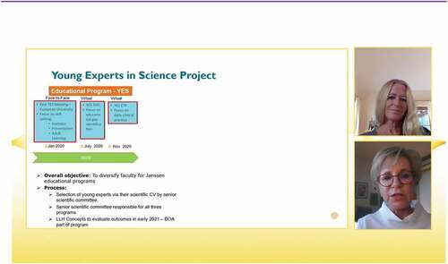 Figure 14. Oral presentation for young experts project.