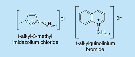 Figure 18.  Ionic liquids.