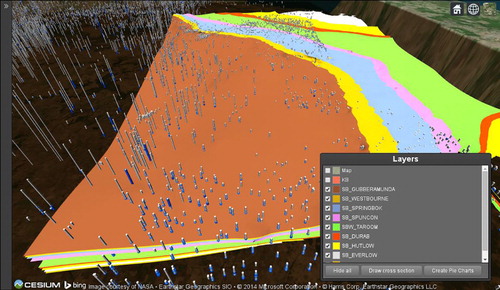 Figure 4. The Surat Basin supermodel rendered in the Cesium prototype.