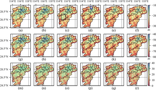 Figure 6. Monthly Γmax, σΓ2, and KΓ maps (0.01° × 0.01°) in Jiangxi Province from June to November, 2022. (a) to (f): Γmax map from June to November, 2022. (g) to (1): σΓ2 map from June to November, 2022. (m) to (r): KΓ map from June to November, 2022.
