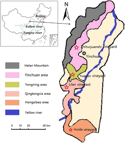 Figure 1. The location of the vineyards.