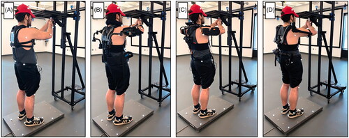 Figure 1. Exoskeleton conditions tested including (A) the control condition (no exoskeleton), (B) the Ekso Vest, (C) the AIRFRAME, and (D) the ShoulderX. All exoskeletons tested were designed to support the upper extremities during occupational work and are commercially available.