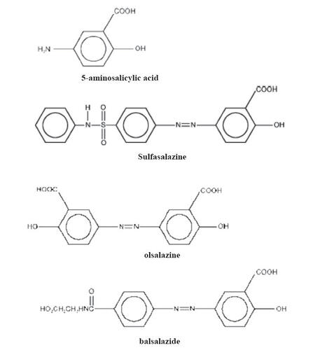 Figure 2 Chemical structures of 5-ASA preparations.