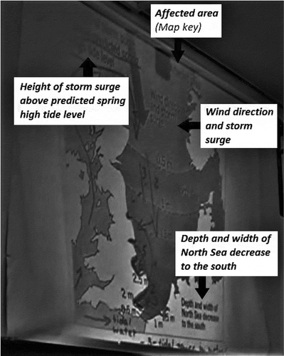 Figure 1. Overhead projection on the wall