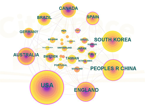 Figure 4 Map of countries researching acupuncture therapy for MP from 2003 to 2022.