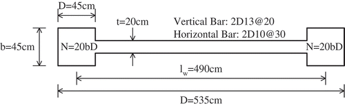 Figure 19. Typical cross section of Korean walls with boundary columns.