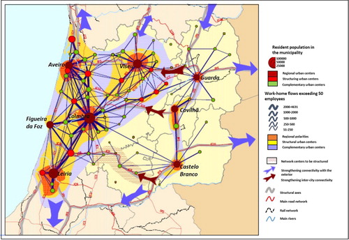 Figure 3. Framing of study areas in the urban system of the central region. Source: Plano Regional do Ordenamento do Território do Centro PROT-C (CCDR-C, Citation2011).