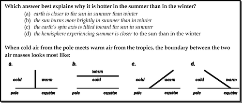 FIGURE 6: Two sample questions from the pre- and posttest. The full test is a 27-item, multiple-choice test covering general content related to atmospheres, oceans, and climate sciences, such as the importance of the earth's rotation on atmospheric circulation, the underlying cause of seasons, and reasons for typical wind speeds. This test was designed specifically for the Weather in a Tank project, but with an eye for wider, more general use. It is available on request from Lodovica Illari.