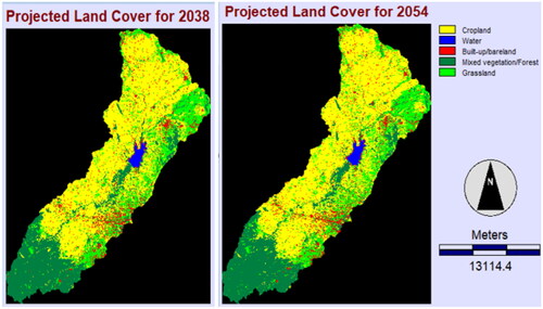 Figure 7. The predicted 2038 and 2054 LULC change.