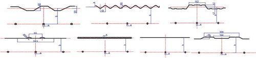 Figure 1. Schematic diagram of seven kinds of dust collecting plates.