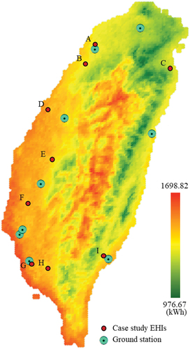 Figure 2. TMY-GHI map for Taiwan with the distribution of selected EHIs and ground stations.