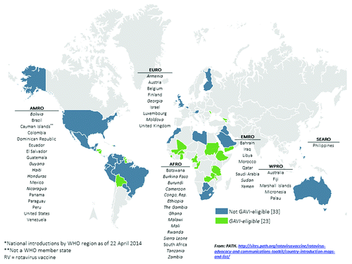 Figure 2. National rotavirus vaccine introductions, by geographic region—56 countries*