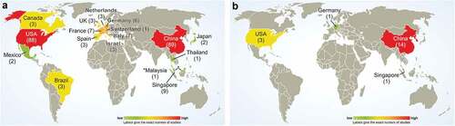 Figure 2. Geographical distribution of ongoing NK cell (a) and CAR-NK cell (b) therapy trials worldwide, as registered by mid February 2020 at https://www.clinicaltrials.gov/ with “Cancer (NK AND cell) OR NK-92 OR (natural AND killer AND cell)” as search terms and CAR-NK cell clinical trials as listed in Table 1.