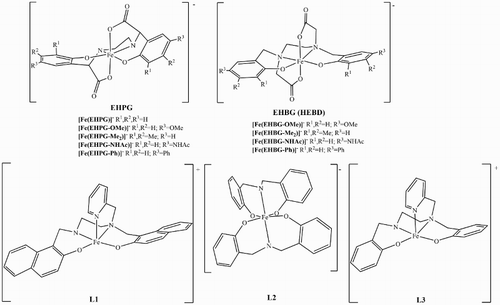 Scheme 1 Structures of the analyzed iron complexes. The geometries are based on X-ray structures of closely related complexes.