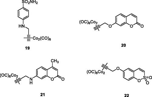 Figure 9. CAI–CORM hybrids of types 19–22 incorporating sulphonamide, 7-hydroxycoumarin, 7-aminocoumarin and 6-hydroxysulphocoumarin as scaffolds with CA inhibitory properties and hexacarbonyl dicobalt(II) as CO releasing fragment.