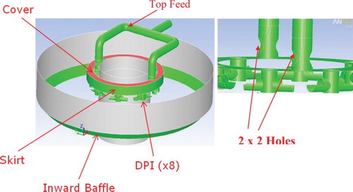 Figure 11. Energy-dissipating inlet (DPI) + IB modification.