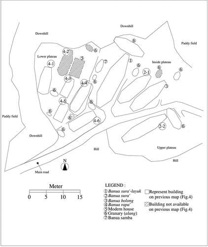 Figure 5. Redrawn sitemap of the Orobua settlement in 1992 (Based on Torigoe and Wakabayashi 1995, satelite images, interview with Ambe’ Langi (local resident))