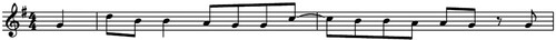 Figure 1. An example of standard musical notation (SMN) (Camp, Citation1999).