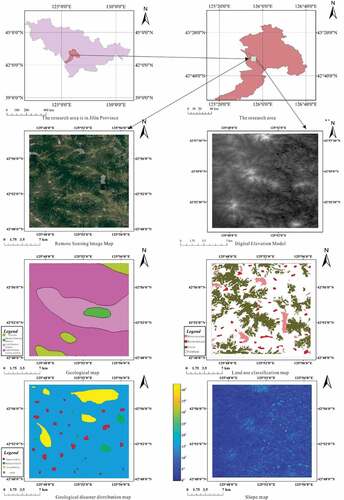 Figure 7. Data preparation with various maps.