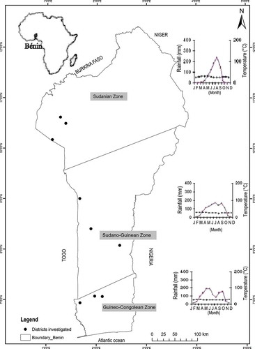 Figure 1. Map showing location of the study sites.