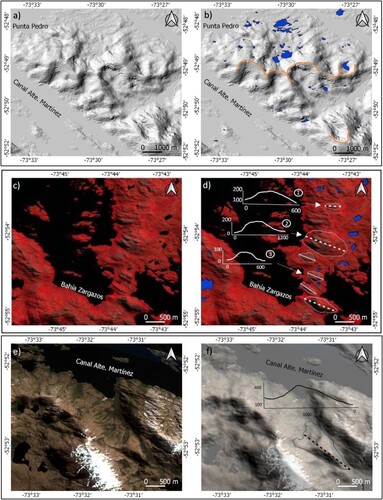 Figure 3. Examples of erosional landforms mapped (see Figures 1 and 2 for location): (a) Hillshade from ALOS PALSAR DEM illuminated from northwest showing glacial cirques in the area close to Punta Pedro. (b) Map of coalescing cirques and arêtes, with a tarn at the base of the most north-eastern cirque. Lakes are shown in blue. (c) Infrared Sentinel image showing eroded bedrock as a gray surface. (d) Interpreted whalebacks (continuous line) and roche moutonnées (dashed line). Ice flow from east to west, selected landform long profiles shown in meters (not to scale). Profiles 1 and 2 show asymmetric cross profile with smooth stoss and steep lee side, whilst profile 3 is symmetric. (e) Planet image showing the clearest asymmetric roche moutonnée example in Falso Martinez Valley. (f) Same location as image 3e with hillshade. Ice flow from SE to NW, long profile of rouche moutonnée plotted in meters (not to scale).