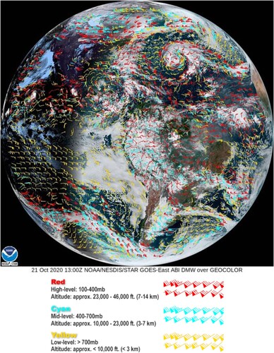 Fig. 6 Derived Motion Wind Vectors (DMW) from the GOES East (GOES-16) Advanced Baseline Imager overlaid on a GeoColor false colour RGB image (Miller et al., Citation2020) at 13 UTC on 21 October, 2020. At this time Category 1 Hurricane Epsilon in the north-central Atlantic (28.9°N, 58.8°W) has a well-defined cyclonic circulation, minimum pressure of 976 hPA, and maximum sustained winds of 74 kts (85mph). Source: NOAA, NESDIS GOES Imager Viewer.