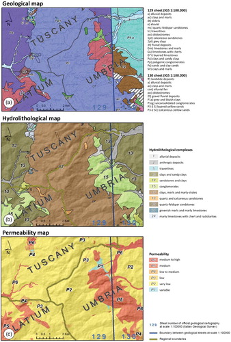 Figure 5. (a) An extract of the official geological cartography at a scale of 1:100,000 (Italian Geological Survey), including the administrative boundaries. Note the dissimilarity between legends of each sheet; (b) extract of the hydrolithological map of the study area and (c) the derivative permeability distribution map.