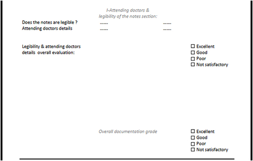 Figure 6 RCP Attending doctors and legibility of notes section.