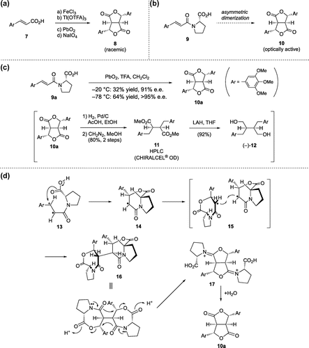 Scheme 1. Asymmetric dimerization of cinnamic acid derivatives.