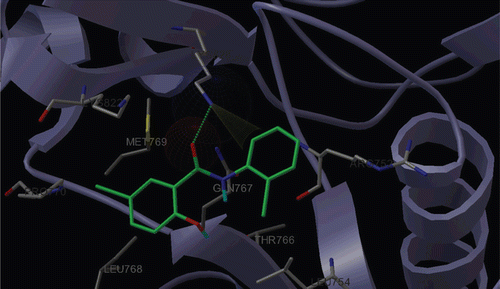 Figure 1.  Binding mode of compound 22 with EGFR kinase. For clarity only the interacting residues were displayed. Ligand (green) and interacting key residues (white) were represented as stick models, while the proteins (white) were represented as ribbons. The H-bond was displayed as spherical surface, and the cation-π interaction was displayed as coniform surface.