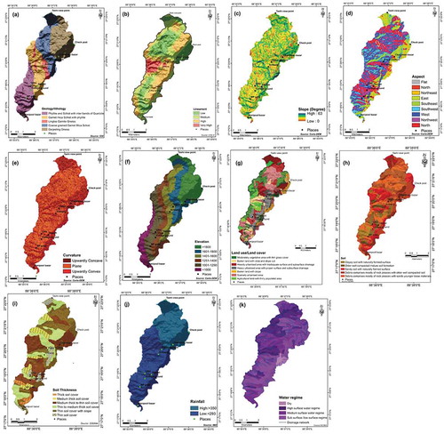 Figure 7. Input factors map (a) geology/lithology, (b) lineament, (c) slope, (d) slope aspect, (e) curvature, (f) elevation, (g) LULC, (h) soil, (i) soil thickness, (j) rainfall, (k) water regime.