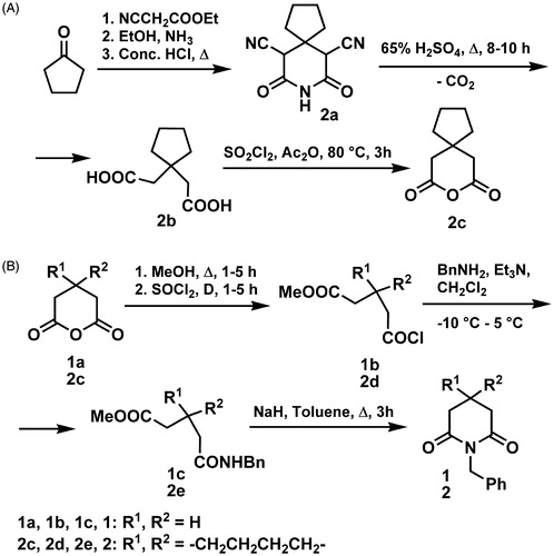 Scheme 1. Synthetic path to obtain compounds 1 and 2.