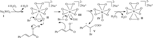 Figure 2.  Catalytic role of sodium tetraperoxotungstate.