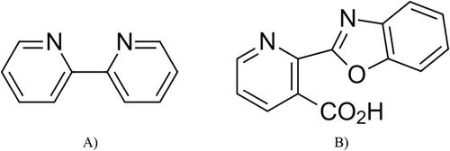 Figure 1. (A) Structure of 2,2′-bipyridine. (B) Structure of 2-(benzo[d]oxazol-2-yl) nicotinic acid.