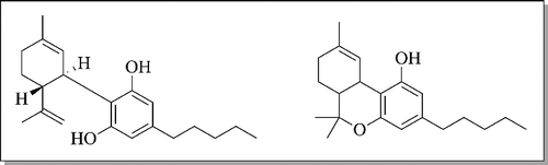 Figure 1. Structure of cannabidiol and Δ9-tetrahydrocannabinol.